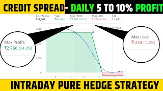 intraday option selling hedging strategy  safest intraday option selling strategy  being trader [upl. by Sahcnip]