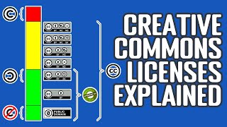 Standard YouTube License And Creative Commons  Attribution इन दोनों का क्या मतलब होता है  🤔🤔 [upl. by O'Malley]