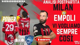 MILANEMPOLI 30 ANALISI DELLA PARTITA E PAGELLE ABBIAMO VISTO IL PRIMO VERO MILAN DI FONSECA [upl. by Rosen601]