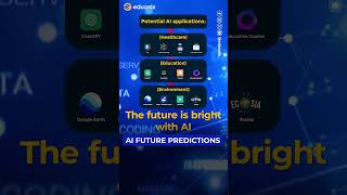 AI Future Predictions eduonix ai [upl. by Colston]