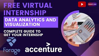 FREE VIRTUAL INTERNSHIP  DATA ANALYTICS AND VISUALIZATION  ACCENTURE [upl. by Thedric267]