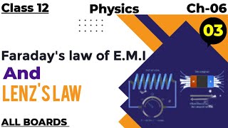 Faradays law of EMF amp Lenzs law Class 12 physics  Ch6 Electromagnetic Induction  video [upl. by Hait]