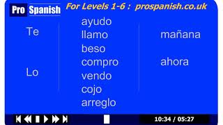 How to say quotShall Iquot  Learn Spanish with ProSpanish [upl. by Misty669]