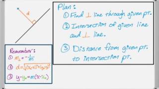 Distance from a Point to a Line [upl. by Stagg581]