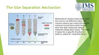 Gel Permeation Chromatography [upl. by Ardnaed]