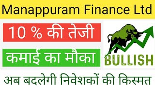 MANAPPURAM FINANCE LTD SHARE NEWS NEXT TARGET LATEST NEWS  STOCK ANALYSIS manappuramfinancestock [upl. by Myke]