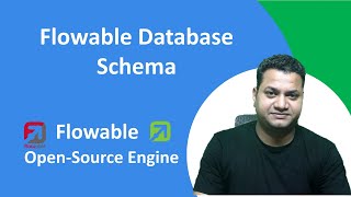 21 Flowable Database Schema  Flowble OpenSource Schema  Flowable Enterprise Schema [upl. by Way991]