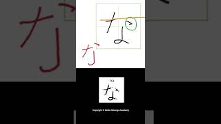 How to write Hiragana な na hiragana japanesealphabet [upl. by Muire900]