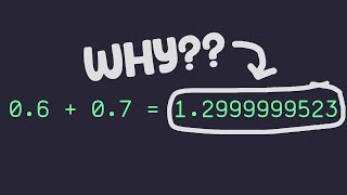 Why Is This Happening Floating Point Approximation [upl. by Yelsek]