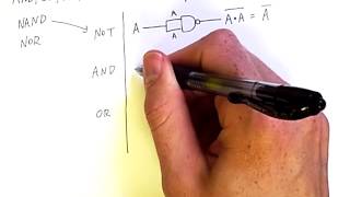 Digital Circuits NAND is a Functionally Complete Set [upl. by Ateiram260]