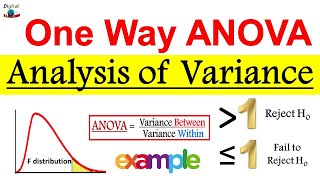 What is One Way ANOVA Analysis of Variance in Statistics  Explained with Examples [upl. by Magdau]