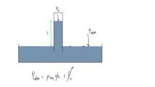 How to solve barometer problems [upl. by Asille]