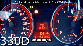 BMW E90 E92 E93 vs 320i vs 320d vs 325i vs 325d vs 330i vs 330d vs 335i vs 335d vs M3 Acceleration [upl. by Hope]