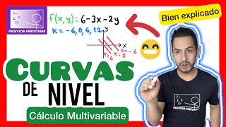 ✅CURVAS de NIVEL Ejemplo2 𝙎é 𝙪𝙣 𝘾𝙍𝘼𝘾𝙆 😎​🫵​💯​ CÁLCULO MULTIVARIABLE [upl. by Maison]