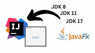 How to create JavaFX project and run in IntelliJ IDE [upl. by Theone500]