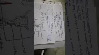 Saybolt Viscometer [upl. by Htnamas]