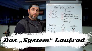 Das „System“ Laufrad  Tuningmöglichkeiten und Customaufbau von MTBLaufrädern  MTBRatgeber6 [upl. by Catlee]