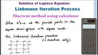 Liebmanns Iteration Process  Elliptic Equation  Solution of Laplace equation  Problem in Tamil [upl. by Ludvig]