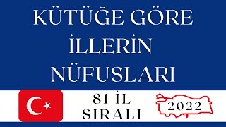 Türkiyede En Çok Nereli Var  2022 Verileri  Kütüğe Göre Nüfuslar  Hangi Şehirden Kaç Kişi Var [upl. by Arbas442]