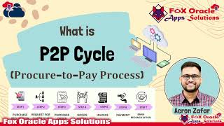 P2P Cycle in Oracle ERP  What is procure to pay cycle  P2P in Oracle ERP  Fox Oracle Apps [upl. by Esorbma]