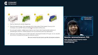 Overview of Gas Adsorption Porosimetry [upl. by Akineg494]