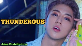 STRAY KIDS  THUNDEROUS Line Distribution [upl. by Aisatana486]