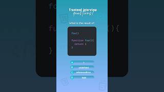 Frontend interview questions Quiz 41 javascript react interview developer coding hoisting [upl. by Carbrey]