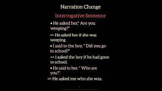 Narration Changes  Interrogative Sentence  How to change narration  No sound [upl. by Platto]