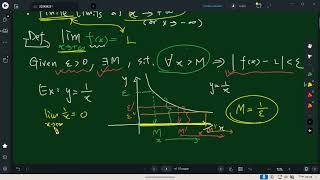 2 6 Limits Involving InfinityAsymptotes of Graphs [upl. by Durwood]