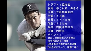 【中日ドラゴンズ】２０１８年ドラフト選手まとめ【ドラフト】 [upl. by Anenahs]