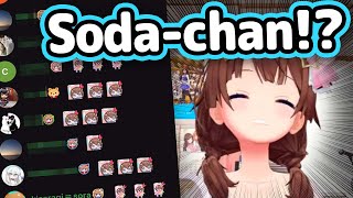 Chat Spams quotSodaChanquot Stamp After Sora Speaks Cute English【Hololive】 [upl. by Ahsiened]