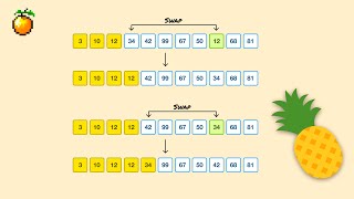 Selection Sort A StepbyStep Guide 💬 [upl. by Nahamas845]