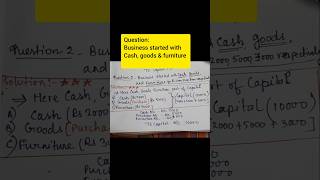 Business started with Cash Goods and Furniture journal entry class 11 bcom shorts youtube [upl. by Epstein75]