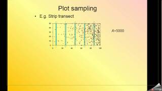 Introduction to distance sampling [upl. by Punak]