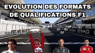 QUALIFICATIONS  L’évolution des qualifications en F1 [upl. by Elauqsap631]