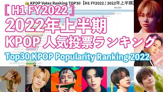 【2022年上半期】KPOP人気メンバー投票ランキング TOP30 期間 11〜630 [upl. by Kama544]