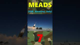 10 Most Powerful Air Defense Systems in the World 2024  Best AntiAircraft Missile Systems 2024 [upl. by Kcirddehs]