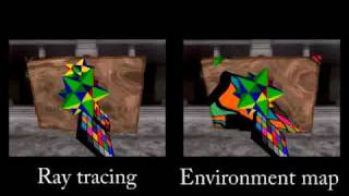 Realtime Multiperspective Rendering on Graphics Hardware [upl. by Sancha]