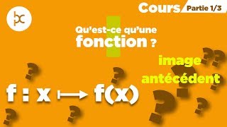 Fonctions Notion de fonction I Questce quune fonction [upl. by Aym317]