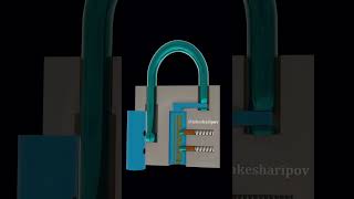 Whats Inside a PADLOCK That Makes it So Secure [upl. by Mills]