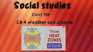 Explanation of the Heat Zones of the Earth from the chapter Weather and Climate heatzonesearth [upl. by Ecnerrat]