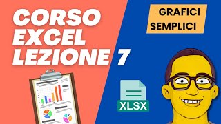 Corso Excel in italiano semplice veloce e pratico Lezione n7 GRAFICI [upl. by Newsom]