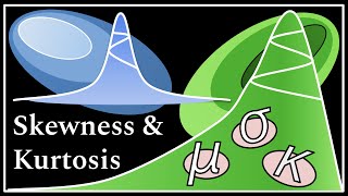 Skewness and Kurtosis  the two summary stats they never taught you [upl. by Sheya]