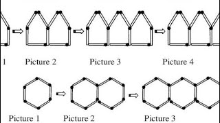 Matchstick Patterns trickMath [upl. by Fischer]