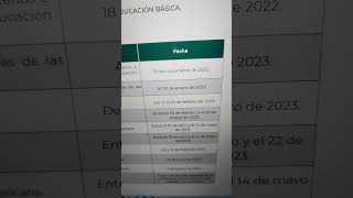 Convocatorias Admisión Docente 2024 Educación Básica ¿Cuándo salen [upl. by Akeimahs97]