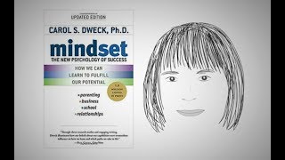 MINDSET by Carol Dweck  Animated Core Message [upl. by Nipsirc423]