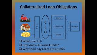 KYC of CLO Collateralized Loan Obligation [upl. by Htez]