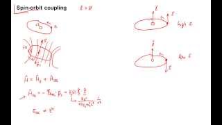 455 Spinorbit coupling [upl. by Hyde212]