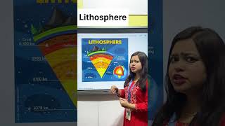 What is Lithosphere lithosphere atmosphere environment environmentalstudies hdchardabubhopal [upl. by Jolynn]