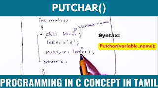 How to use putcharin c beginners in tamilprogramming in cpridetech [upl. by Aneeras]